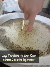 Show how soap repels germs with this fun hands on activity